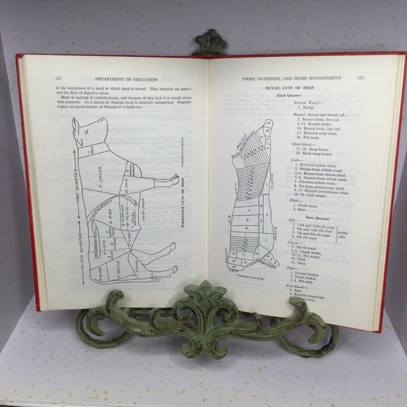 Foods, Nutrition And Home Management Manual, Home Economics Circular - Picture 8 of 10